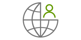 Symbol Private Website